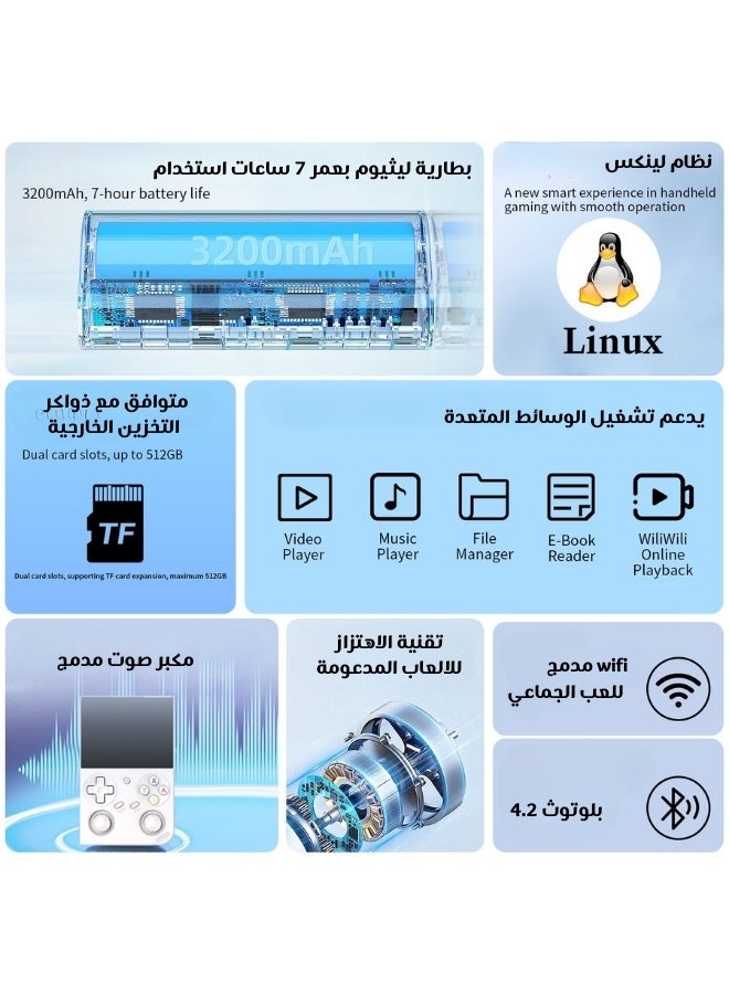 أنبيرنيك جهاز ألعاب محمول Anbernic RG 35XXPRO بشاشة IPS مقاس 3.5 بوصة ونظام Linux ومحاكي وحدة تحكم ألعاب الفيديو المحمولة ومخرج HD سعة 64 جيجابايت - أخضر - Image 5